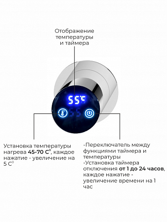 Аккорд П5 500х800 электро Полотенцесушитель TERMINUS Нержавеющая сталь Новосибирск - фото 4